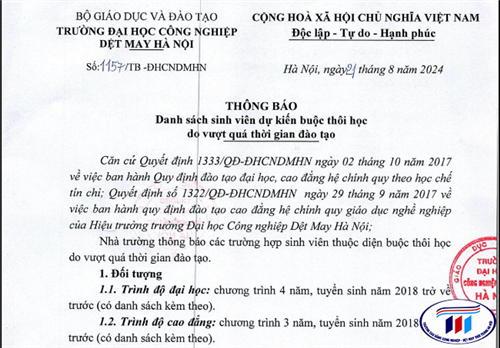 THÔNG BÁO DANH SÁCH SINH VIÊN DỰ KIẾN BUỘC THÔI HỌC DO VƯỢT QUÁ THỜI GIAN ĐÀO TẠO