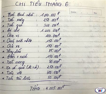 “Đã qua rồi thời sinh viên tiêu 2 triệu/tháng” (Theo https://vietnamnet.vn)