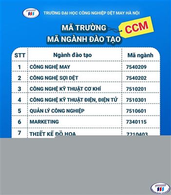 Chặng cuối tuyển sinh: Hoàn thành đăng ký nguyện vọng lên cổng của Bộ GD&ĐT