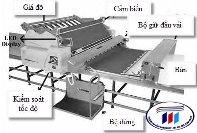 HỆ THỐNG TRẢI VẢI TỰ ĐỘNG TRONG SẢN XUẤT MAY CÔNG NGHIỆP, ƯU ĐIỂM VÀ HẠN CHẾ