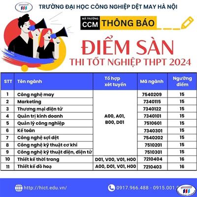 Thông báo điểm sàn theo điểm thi tốt nghiệp THPT năm 2024