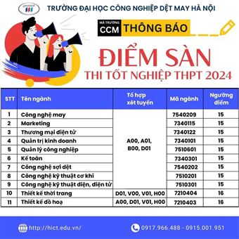 Thông báo điểm sàn theo điểm thi tốt nghiệp THPT năm 2024