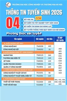 Thông tin tuyển sinh 2026